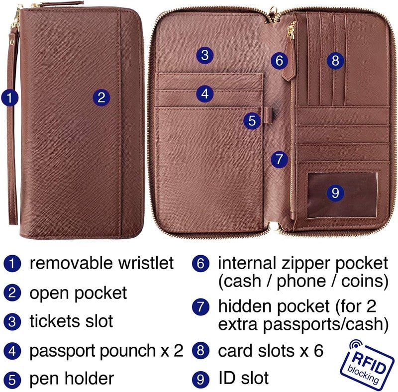 Apadi Travel Document Organizer - RFID Passport Wallet Case Family Holder Id Wristlet - Image 3